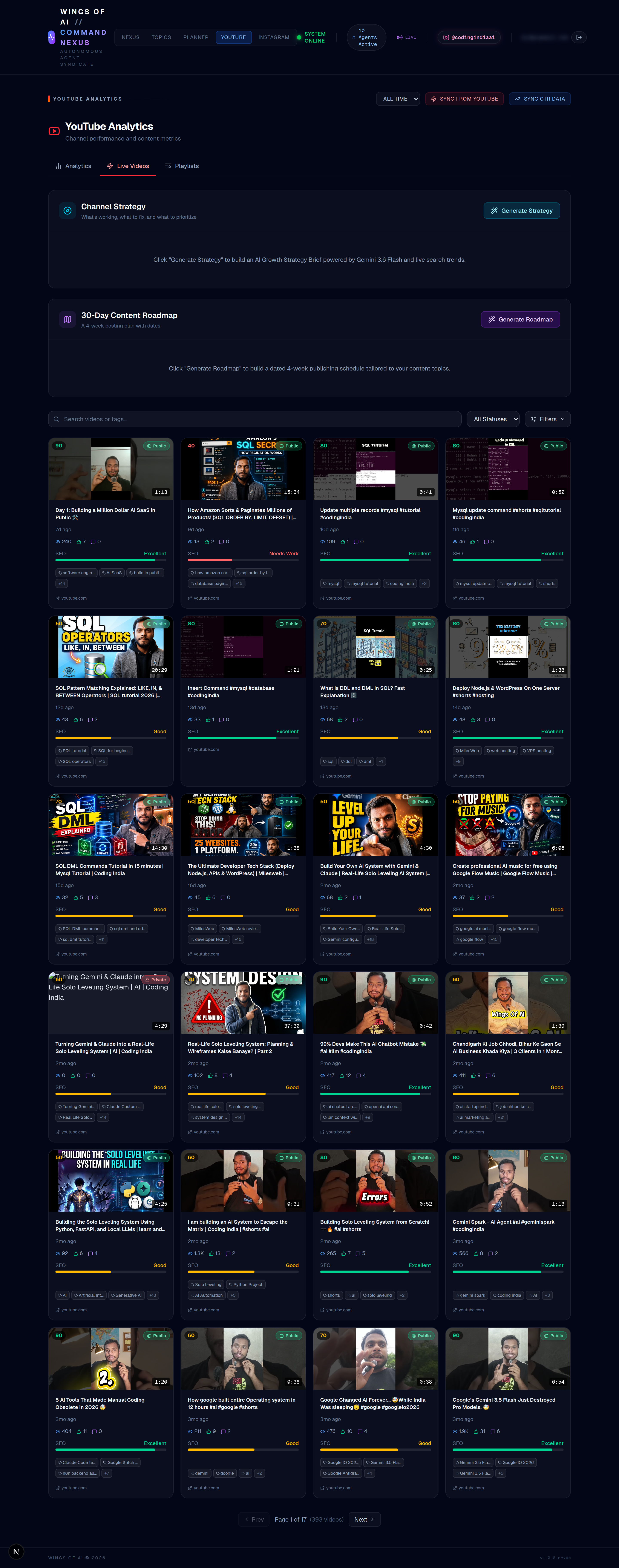 The synced YouTube video table with views, likes, comments, CTR and SEO score per video